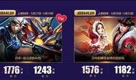 返场皮肤爆料最新图片,带你领略经典重现